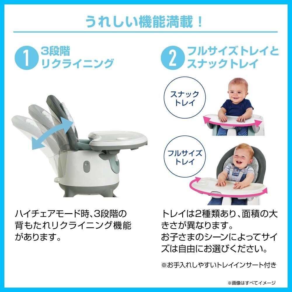オスカー グレコ