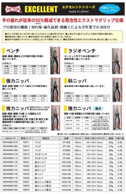 業務用10個セット ビクター EX強力ニッパー プロ向け VKN175B 175mm ホワイト＆ブラック WWW_NOITHATQUANGTHANH_NET
