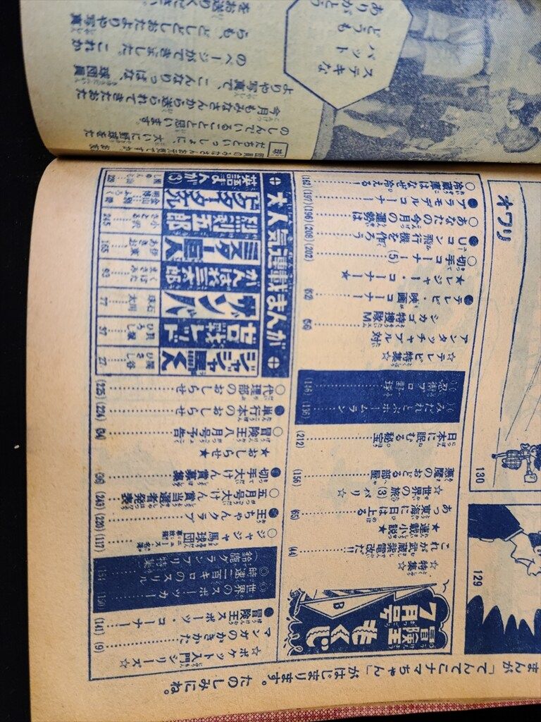 古本】秋田書店 冒険王 1965年2月 ゼロ戦レッド ジャジャ馬球団 昭和