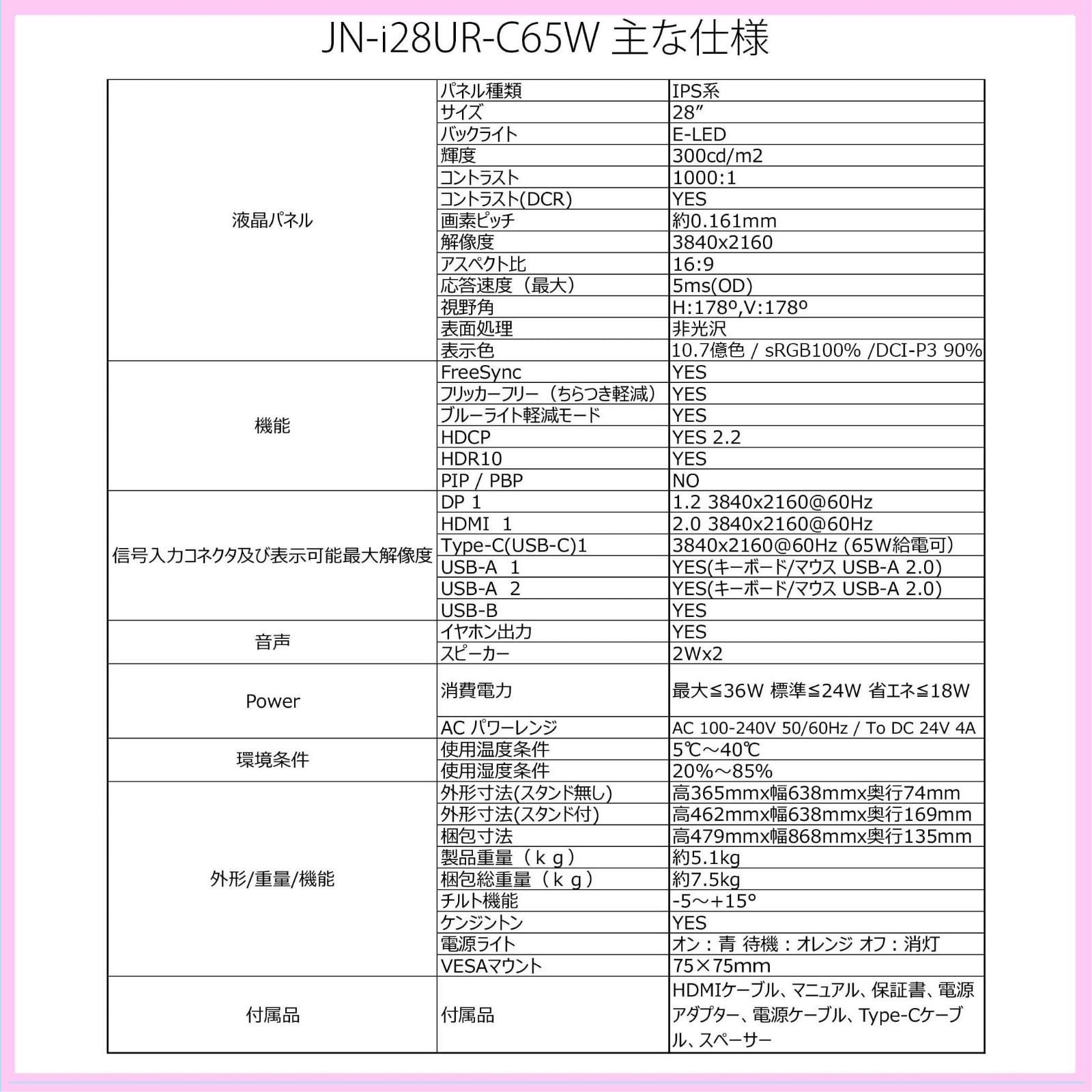 JAPANNEXT 28型 IPS 4K USB-C給電対応液晶モニター JN-I28UR-C65W HDR