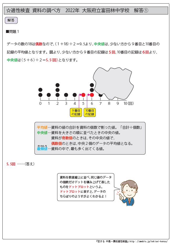 ☆公立中高一貫校 適性検査 算数 テーマ別 過去問題解説集 お買い得 