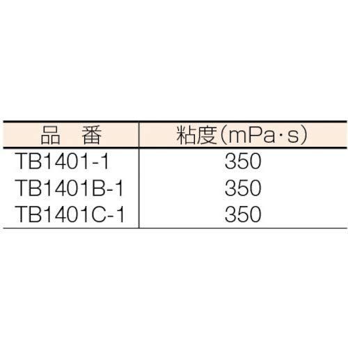 ねじのゆるみ・もれ・さび防止剤 TB1401 1kg 透明 TB1401-1 - メルカリ