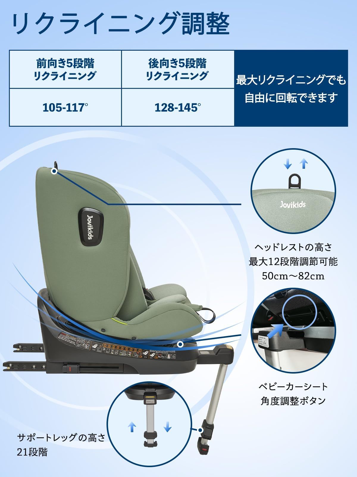 Jovikids チャイルドシート ISOFIX、 360°回転式 i-Size R129適合 新生児ベビーシート、0か月~12歳頃ジュニアシートと キャノピー、ロングユースコンパクト、調整可能なライ角 - メルカリ