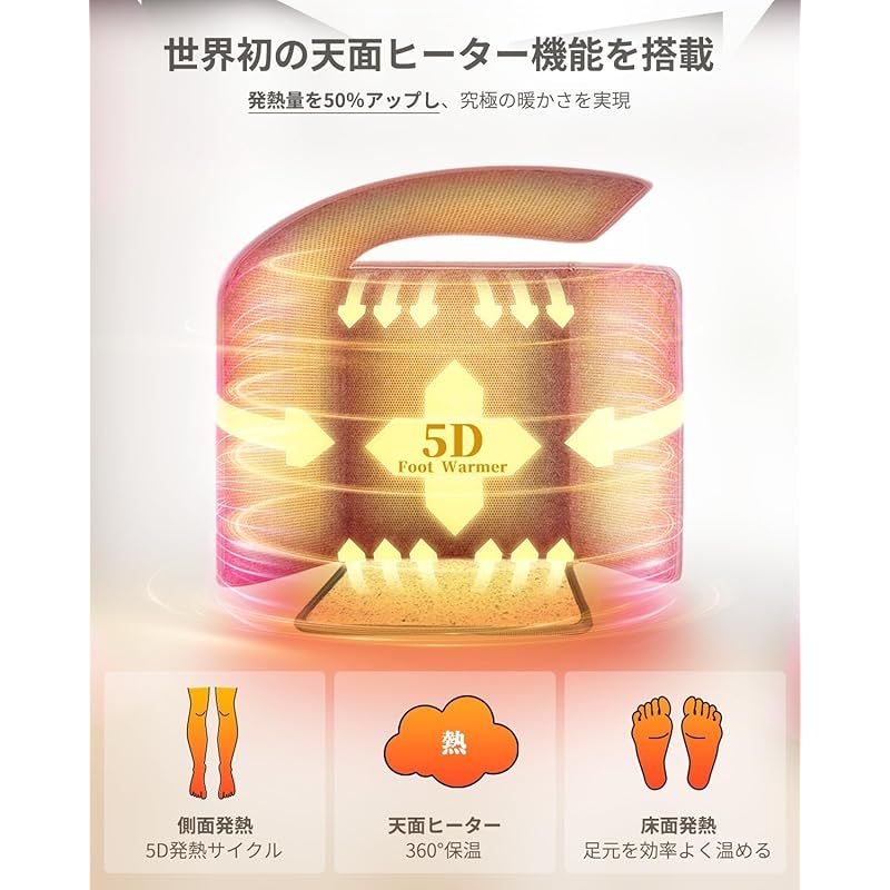 五面発熱 パネルヒーター YUSIDO ユシド 足元ヒーター 省エネ 一人用 こたつ 冷え対策 遠赤外線 デスクヒーター 3段階温度調節 70℃ 60℃ 50℃ 2 4 6時間タイマー 過熱保護 転倒オフ 1.8M 折り畳み式 オフィス 1