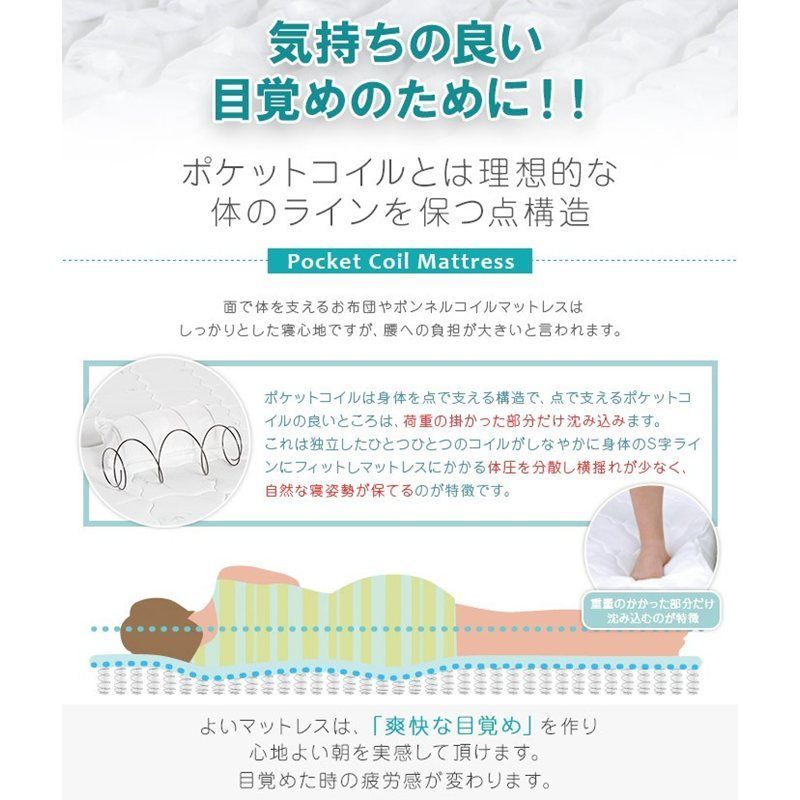 ブラックポケットコイルマットレスセット acy44113-ri14243