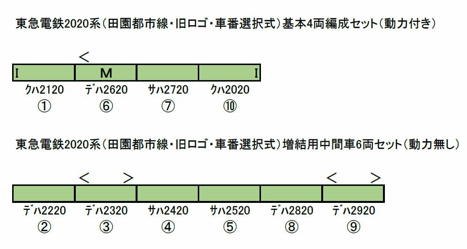 【Nゲージ】30327 東急2020系 増結用中間車6両セット Nゲージ】30327 東急2020系 増結用中間車6両セット Amazon