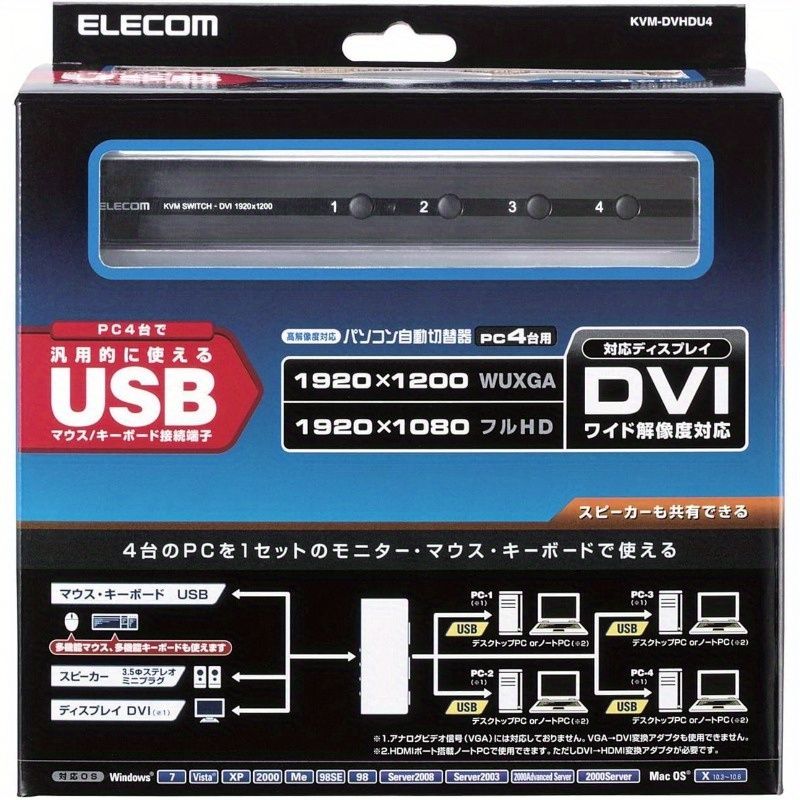 マック＆PC用ホットキー 製品詳細ページ