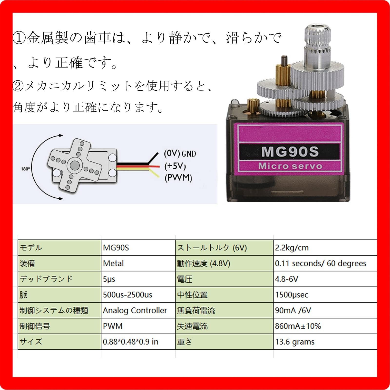 マクアポB品19kg箱込み Amazon | KPALAGアップグレード7075アルミニウム合金