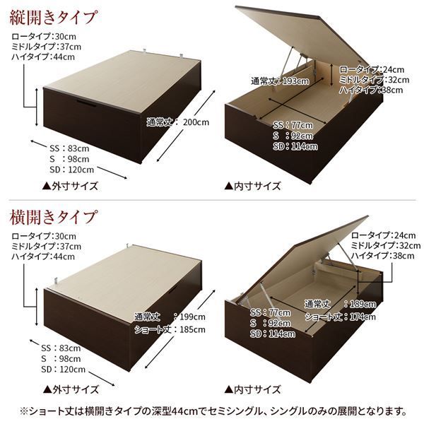 お客様組立〕 収納 ベッド 通常丈 シングル 跳ね上げ式 横開き ミドル