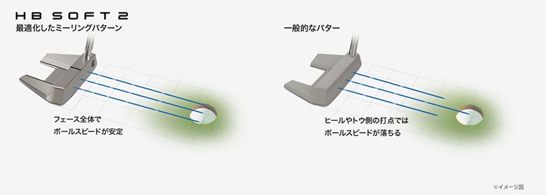 パター