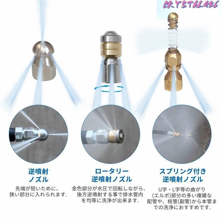 JTKに適用