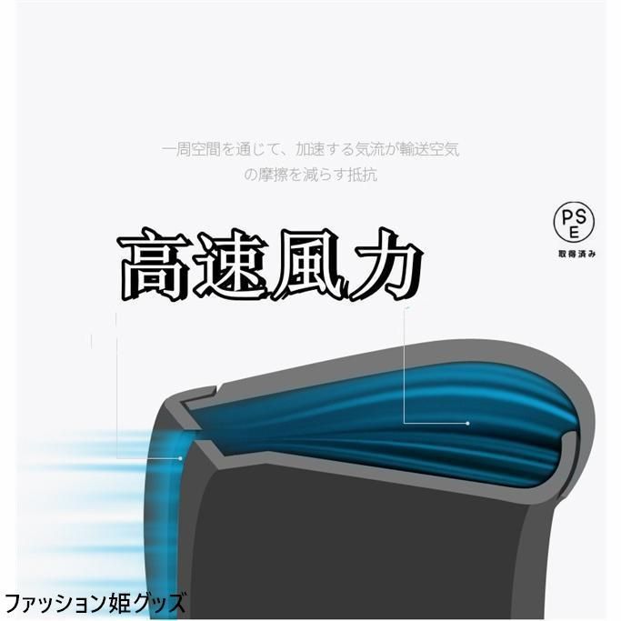 暖房用