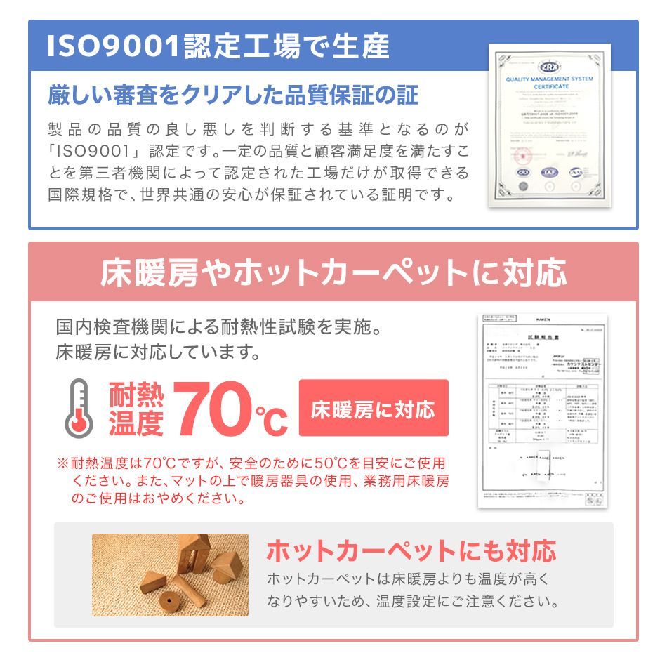 赤ちゃん フロアマット
