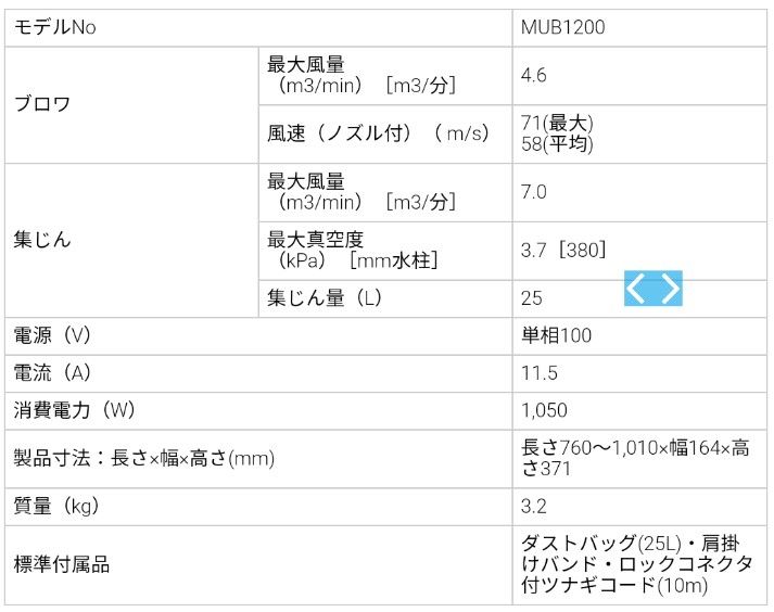 MUB1200