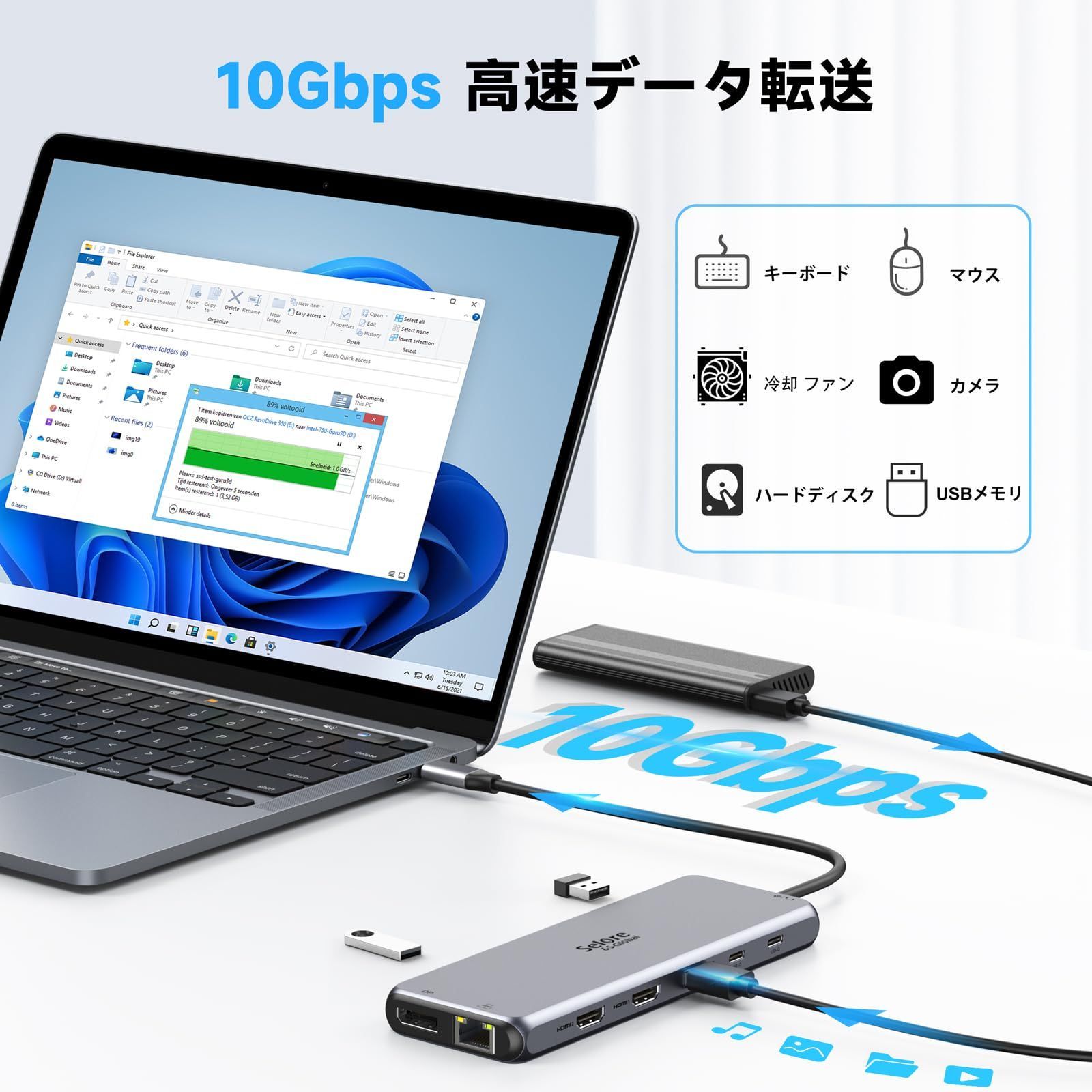 ドッキングステーション hdmi 2つ Type C LAN ハブ13-in-1 MST usb-c