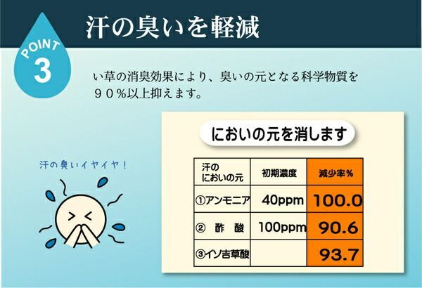 デニム