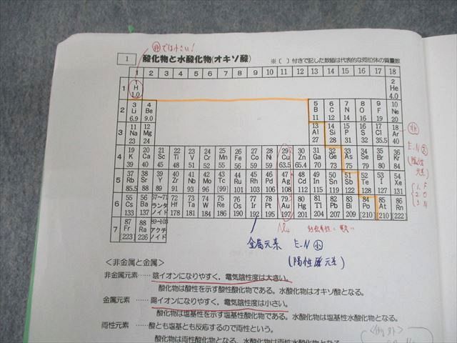 高等進学塾 ハイレベル無機化学 - その他