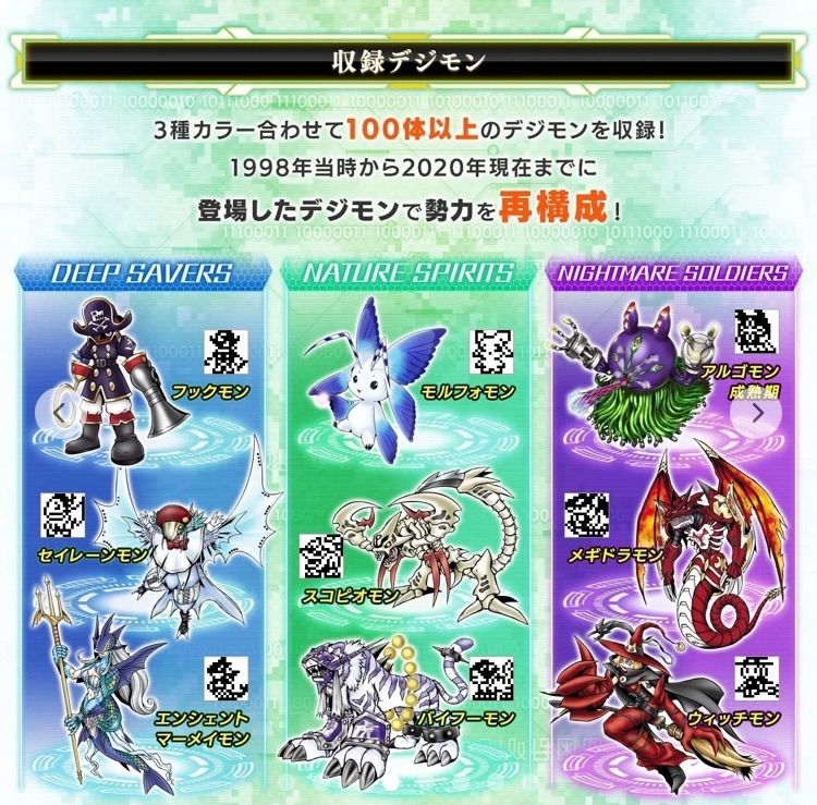 デジモンペンデュラムZⅡ 3種類 未使用未開封品 未開封 デジモン