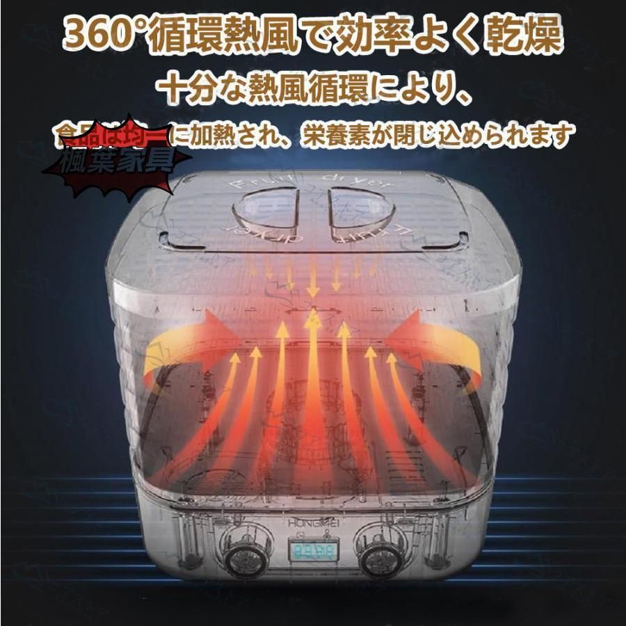 ドライフードメーカー