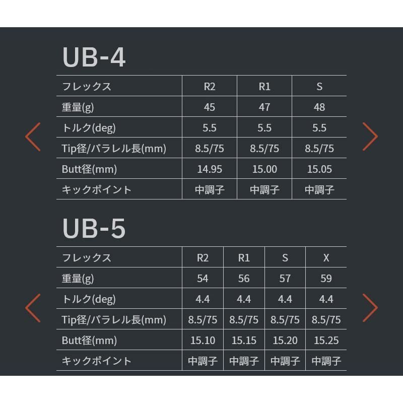 ドライバーシャフト