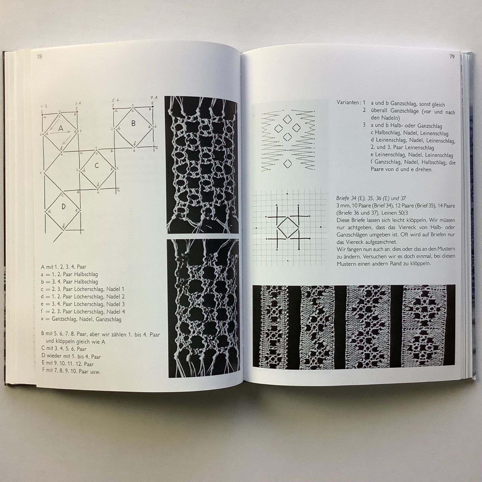 手芸本 ボビンレース BOBBIN LACE Kloppeln 別紙図案付属2冊 手芸本 ボビンレース BOBBIN LACE Kloppeln 別紙図案付属2冊