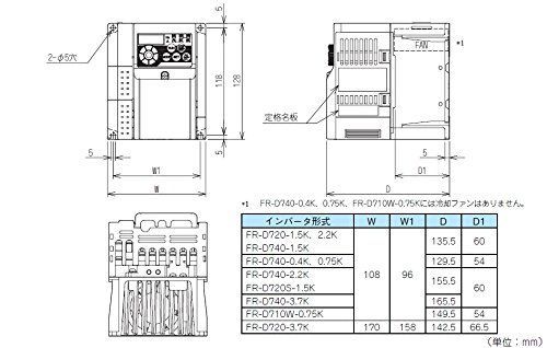 在庫セール三菱電機 簡単小型インバータ FR-D720-2.2K - メルカリ