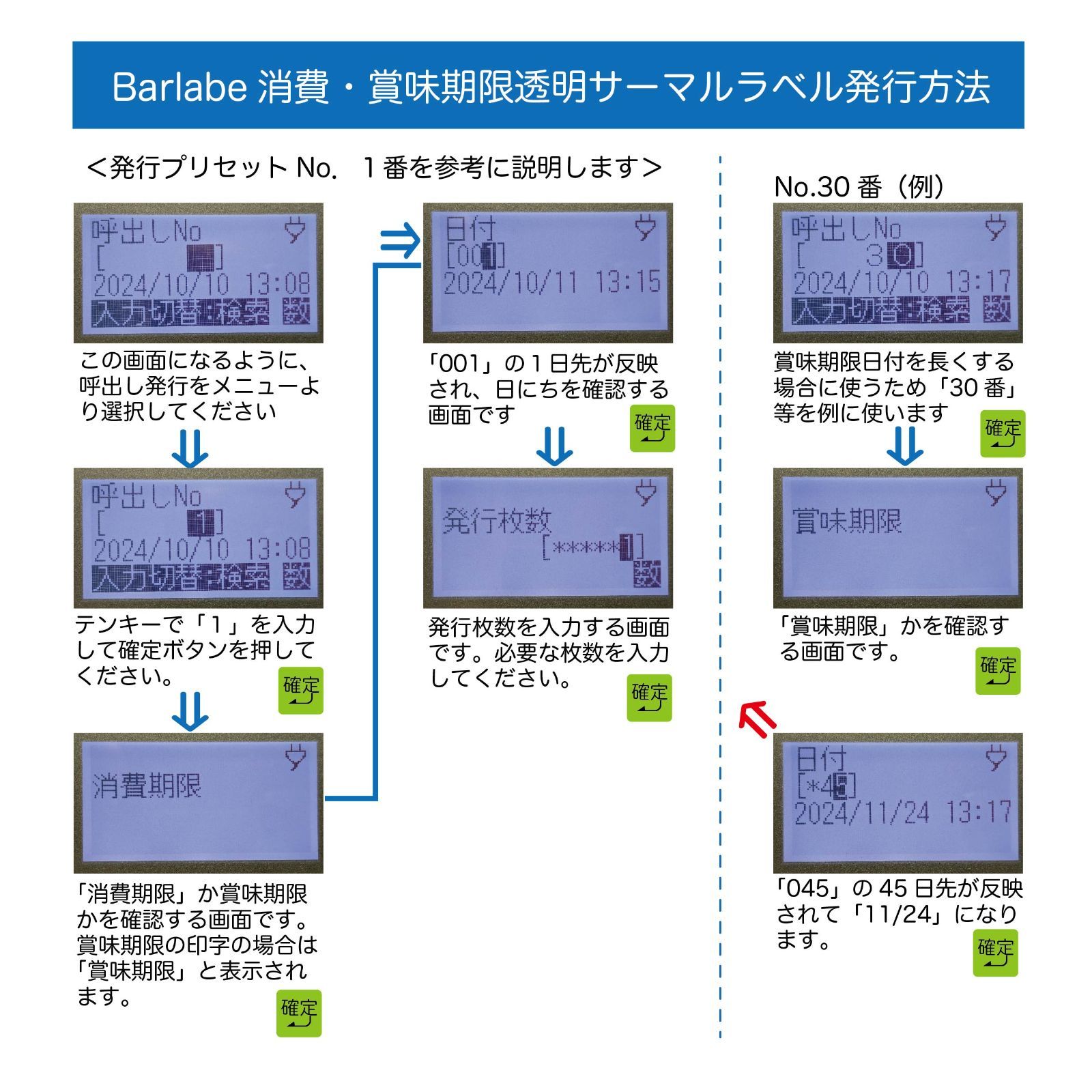 ＳＤカード