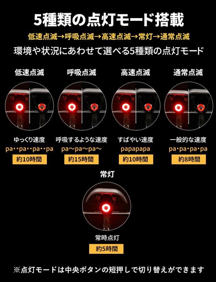 オートライト リアライト