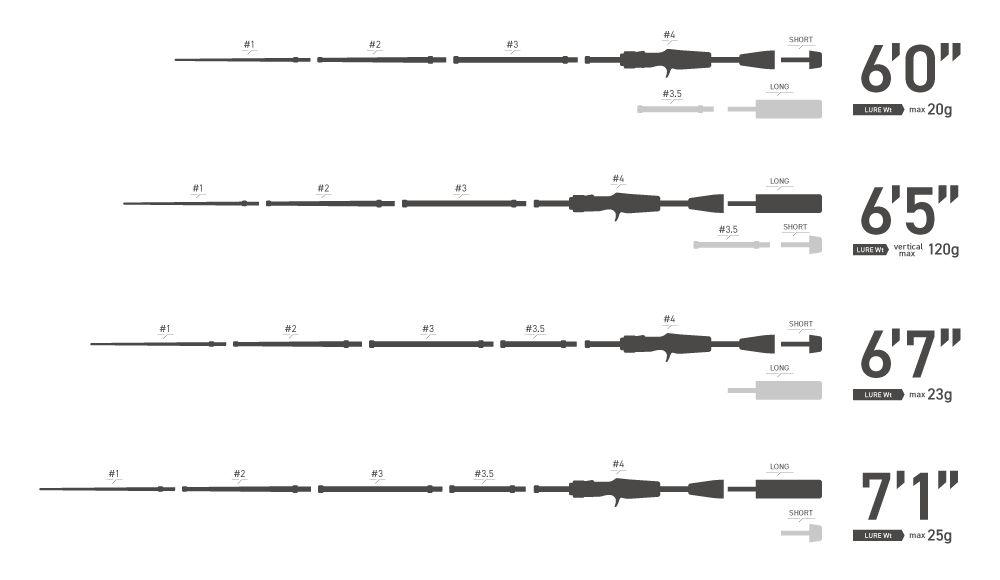 テイルウォーク アウトバック tailwalk OUTBACK C60 71ML-P4.5