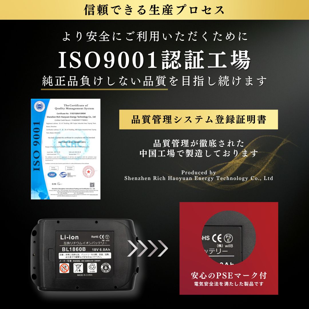 18V 互換バッテリー