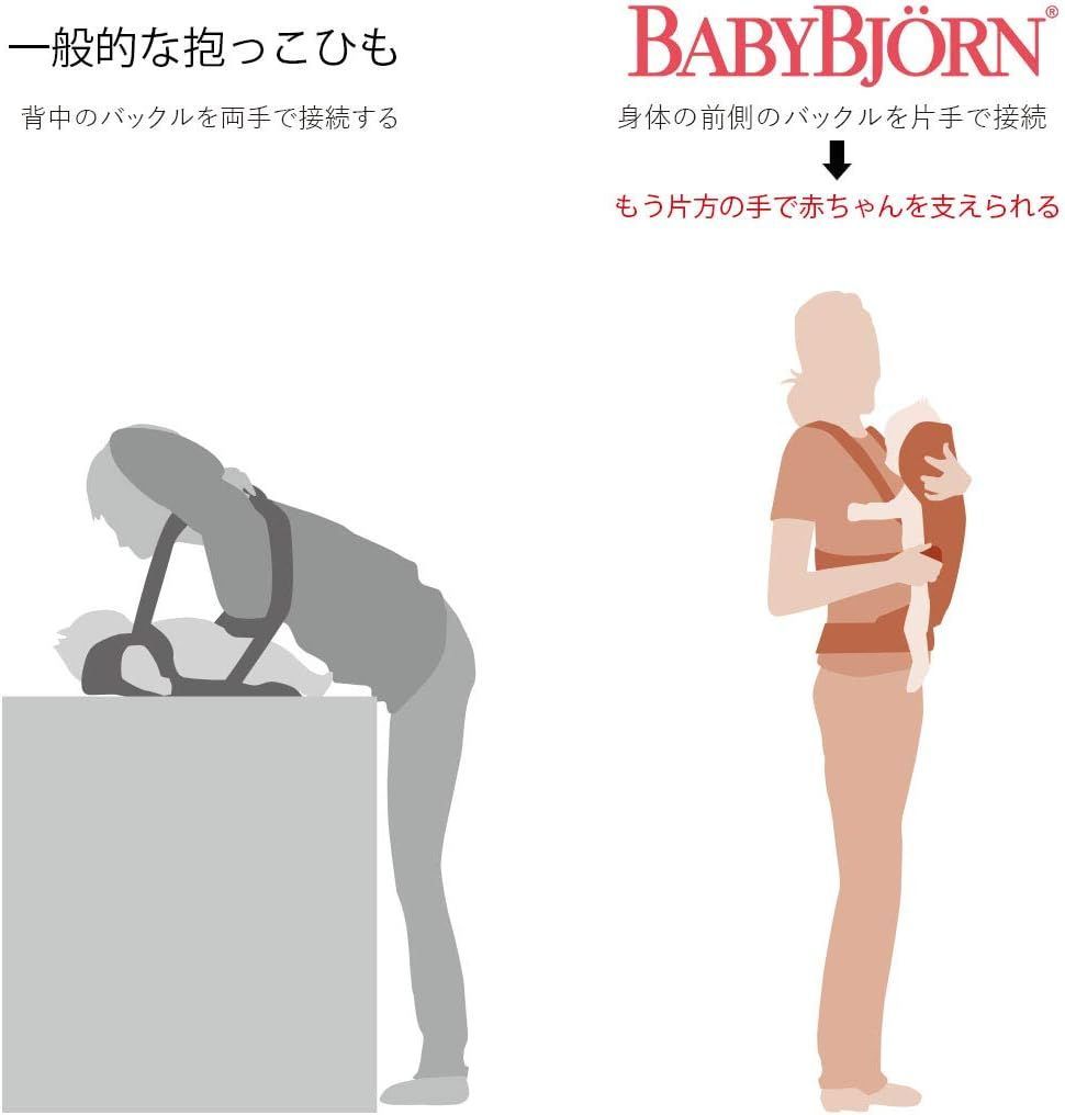 BabyBjörn(ベビービョルン) 抱っこ紐 【日本正規品保証付】 ベビーキャリア MINI 3D ジャージー ライトグレー 021072 1個 (x 1)