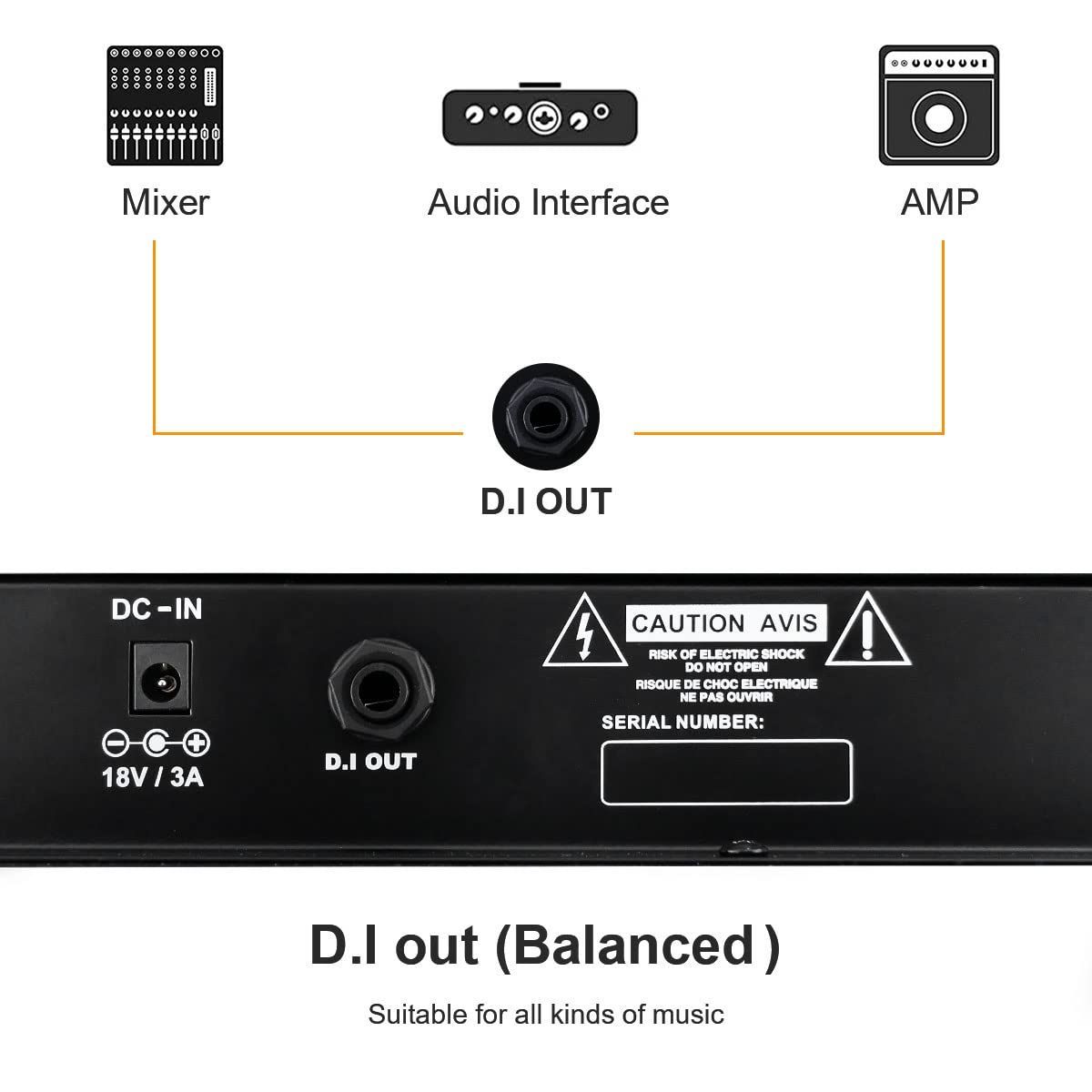 数量 DI と 出力 EQ バンド 入力 3 BT 2 入力と Aux ア