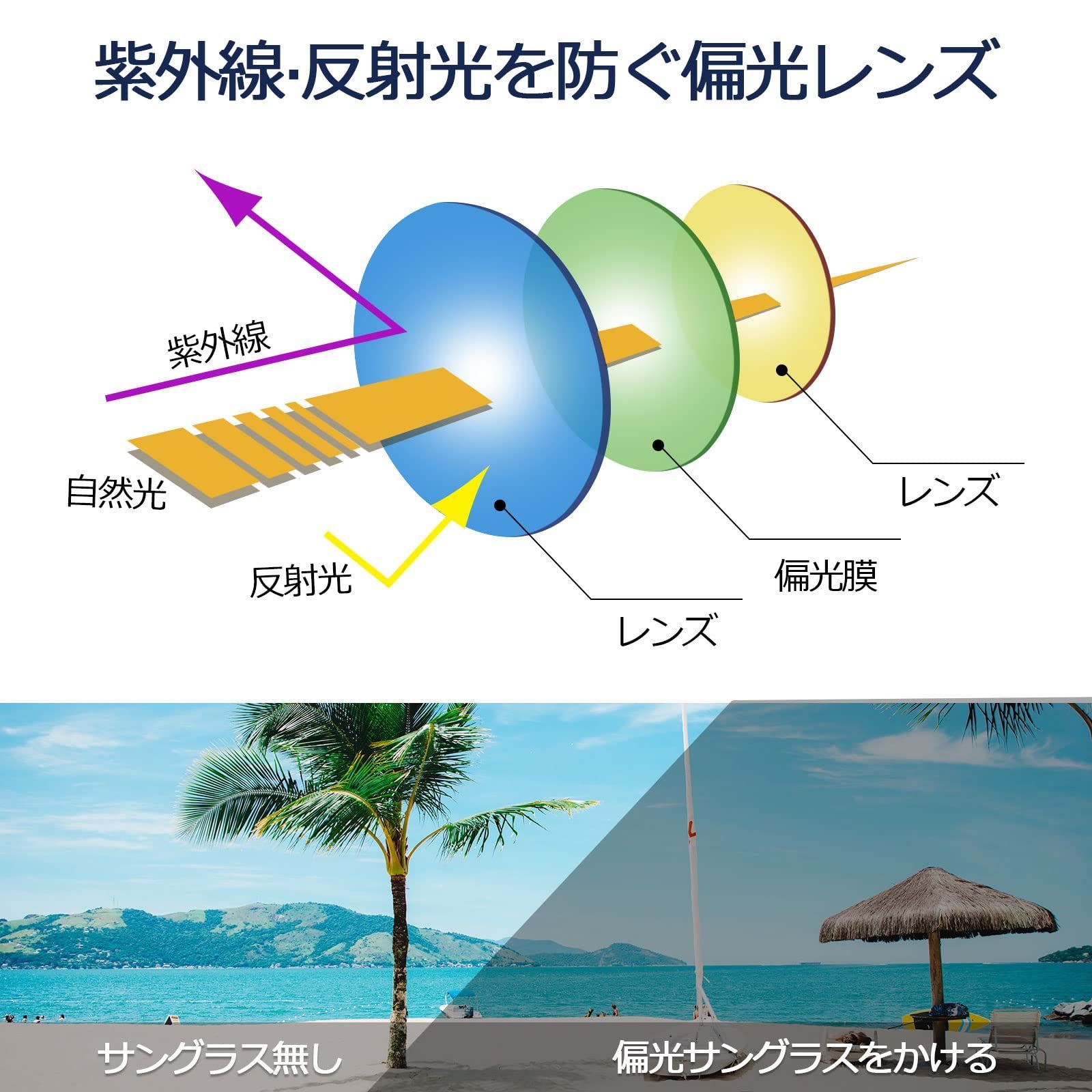 釣り 登山