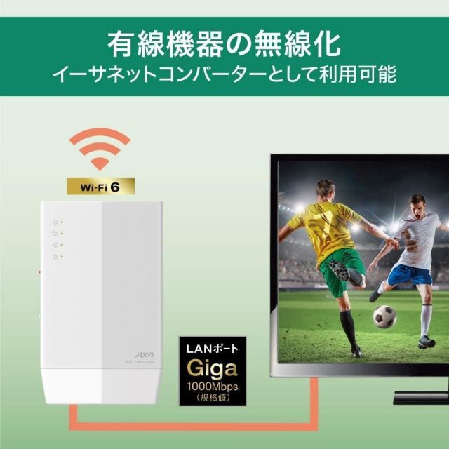 Wi-Fi6対応 WEX-3000AX4