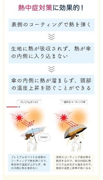 日傘
