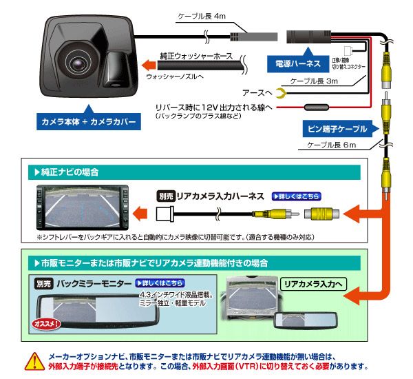 データシステムRCK-97A3アトレー/ハイゼットカーゴ/サンバーバン/ピクシスバン用ハイマウントリアカメラキット