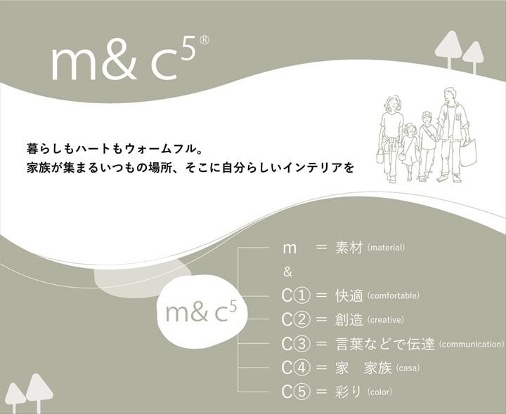 こたつ こたつ薄掛 パール 200×250cm