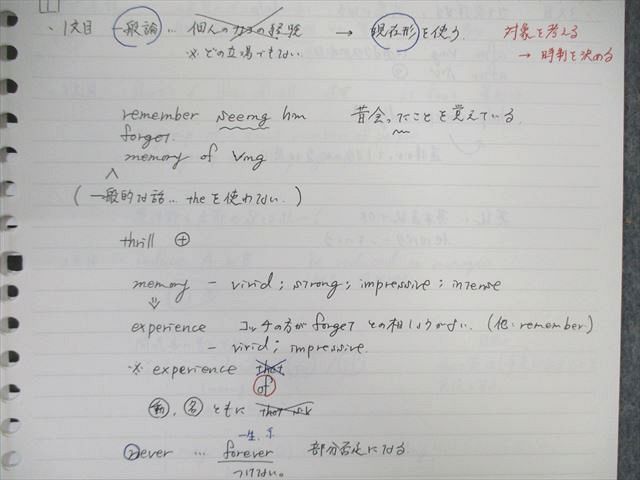 河合塾 京大英作文 刀禰泰史先生 河合塾 京大英作文 2023 完成 刀禰泰史 ☆ 012s0D - メルカリ