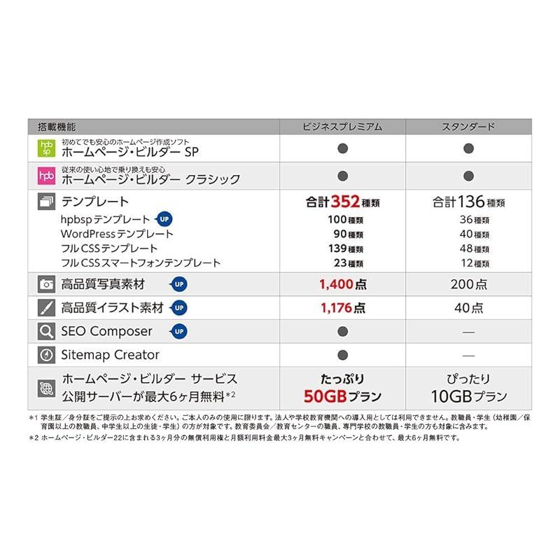 スタンダード アカデミック版