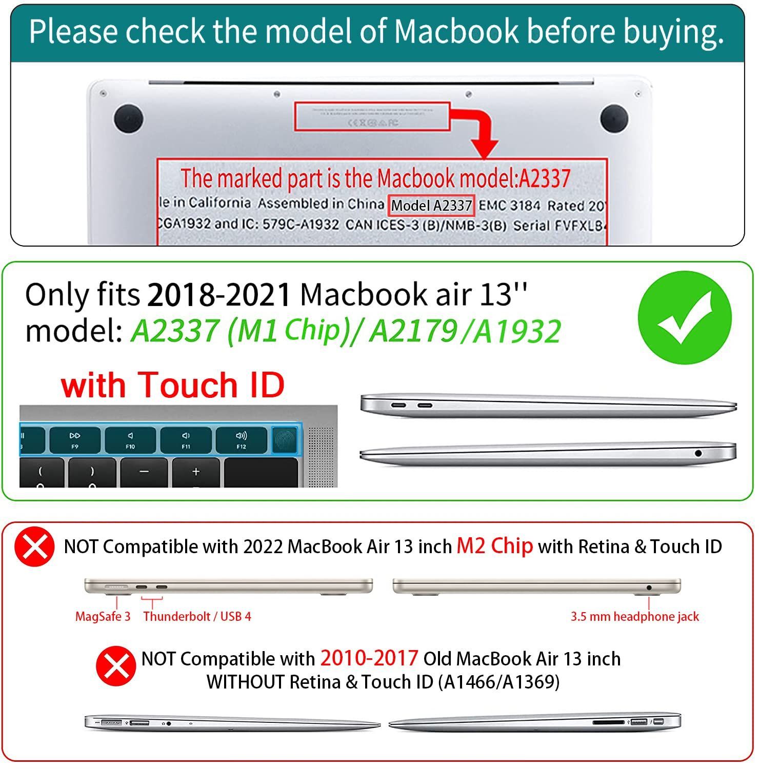 2020 2019 発売] [2018 対応 モデル M1/A2179/A1932 【超薄・耐衝】ノートパソコン A2337 マット保護カバー＆JIS日本語 ケース キーボードカバー＆液晶保護フィルム インチ 13.3 & Air OTGアダプタ Mac