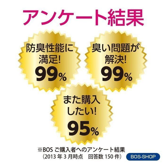 うんちが臭わない袋 BOS ボス ペット用 犬 SSサイズ 200枚入6個セット