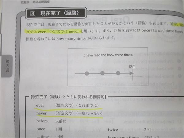計4冊 063R0D