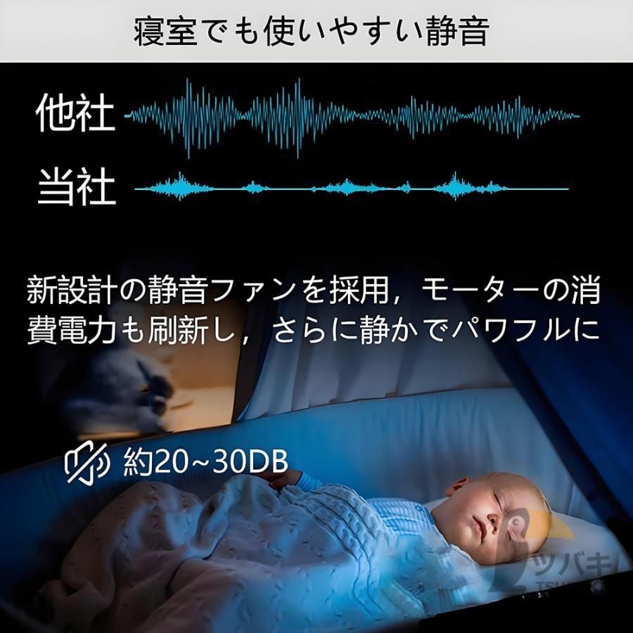 シーリングファンライト