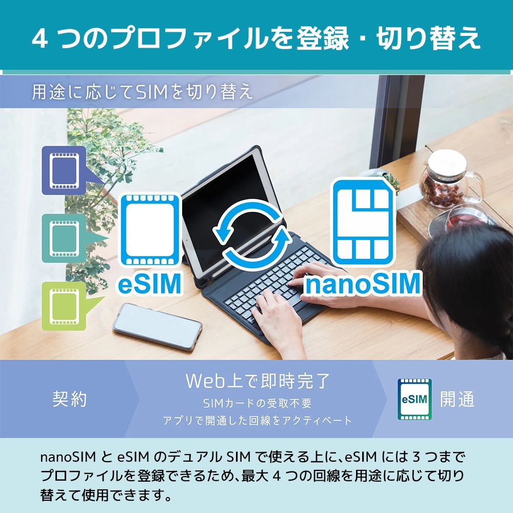 SIMフリー 4G対応