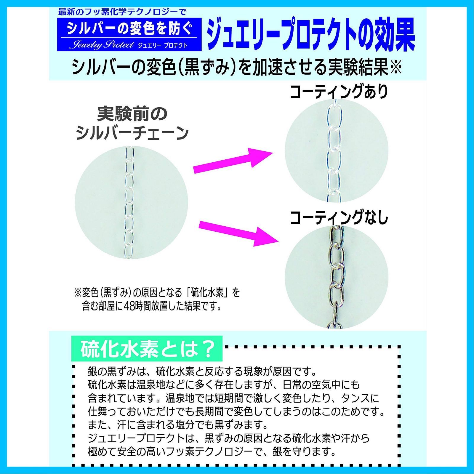 特価セール】[サフィックス] 変色防止 黒ずみ防止 アクセサリー用