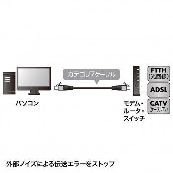 ブラック＆レッド 10m