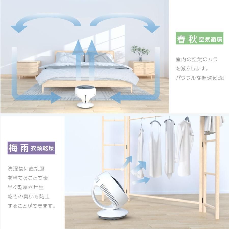 180°首振り 卓上型