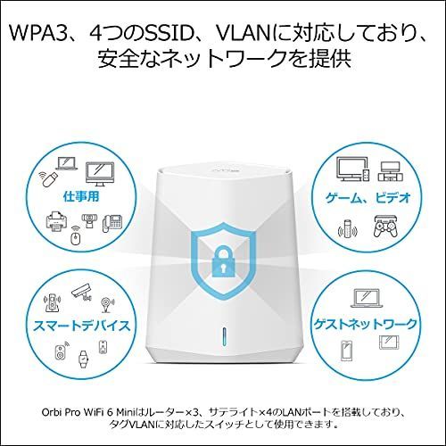 ネットギア NETGEAR Orbi Pro WiFi6 Mini メッシュW… - メルカリ