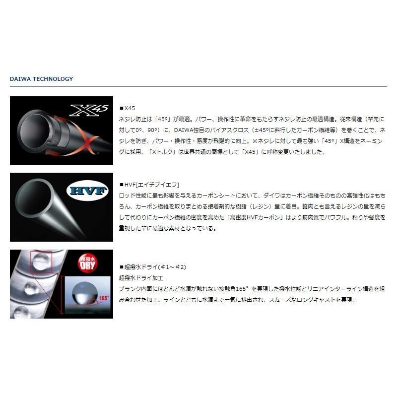 専用出品になります。 Amazon | 【x-cars】ライブディオ ZX DIO AF18 AF28 AF35 AF34
