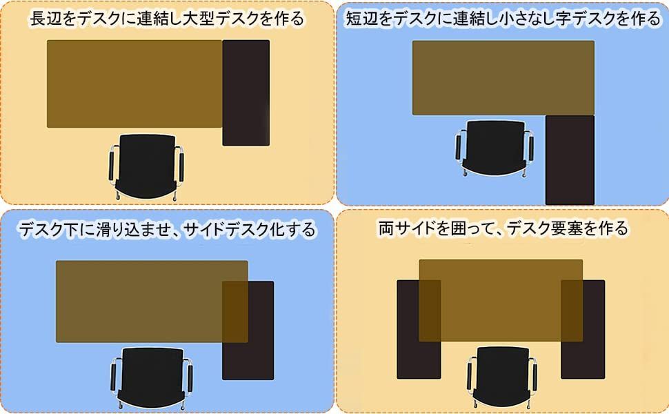 数量限定】pcラック キャスター付き 幅60×奥行30×高さ70cm デスク